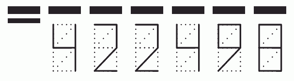 Пример заполнения индекса 422498