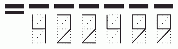 Пример заполнения индекса 422499