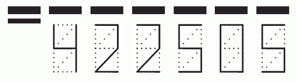 Пример заполнения индекса 422505