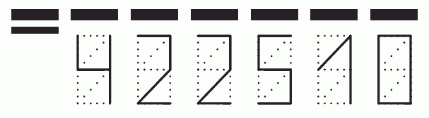 Пример заполнения индекса 422510