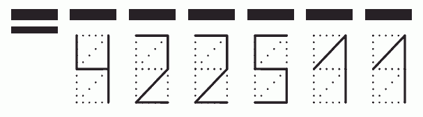 Пример заполнения индекса 422511