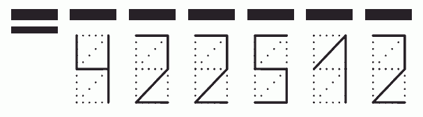 Пример заполнения индекса 422512