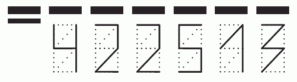 Пример заполнения индекса 422513