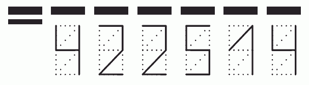 Пример заполнения индекса 422514