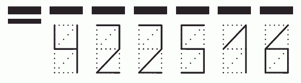 Пример заполнения индекса 422516