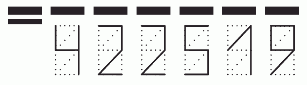 Пример заполнения индекса 422519