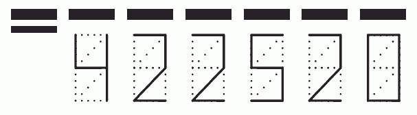 Пример заполнения индекса 422520