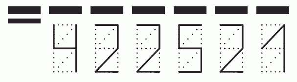 Пример заполнения индекса 422521