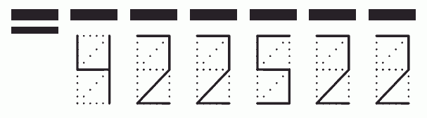 Пример заполнения индекса 422522