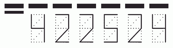 Пример заполнения индекса 422524