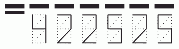 Пример заполнения индекса 422525