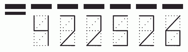 Пример заполнения индекса 422526