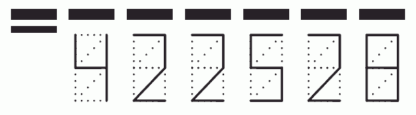 Пример заполнения индекса 422528