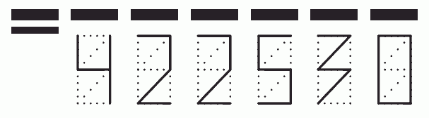 Пример заполнения индекса 422530