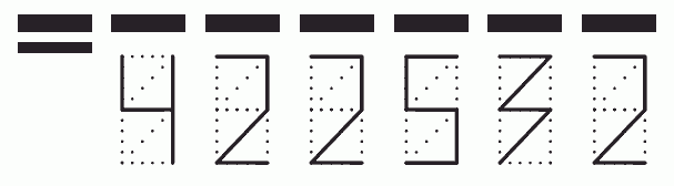 Пример заполнения индекса 422532