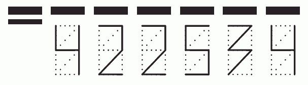 Пример заполнения индекса 422534