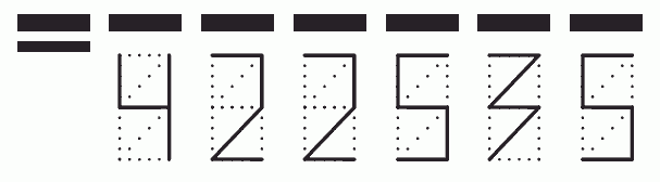 Пример заполнения индекса 422535