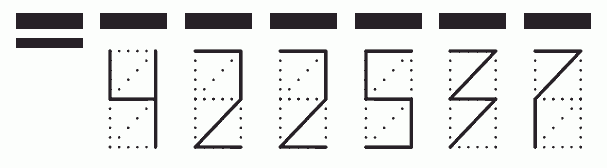 Пример заполнения индекса 422537