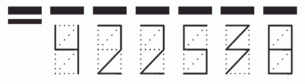 Пример заполнения индекса 422538