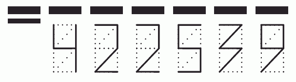 Пример заполнения индекса 422539