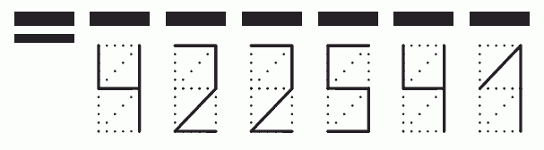 Пример заполнения индекса 422541