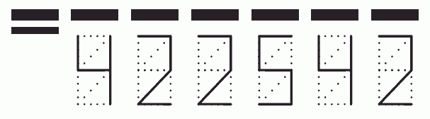 Пример заполнения индекса 422542