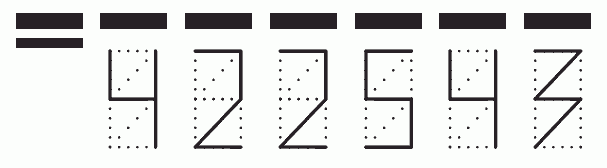 Пример заполнения индекса 422543