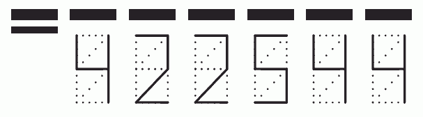 Пример заполнения индекса 422544