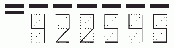 Пример заполнения индекса 422545