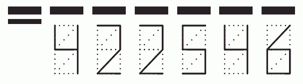 Пример заполнения индекса 422546