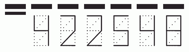 Пример заполнения индекса 422548