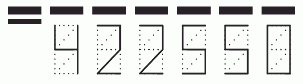 Пример заполнения индекса 422550