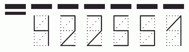 Пример заполнения индекса 422551