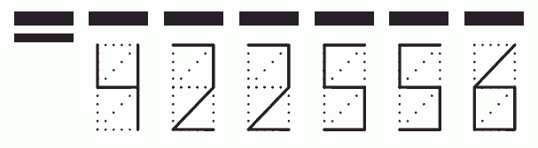 Пример заполнения индекса 422556