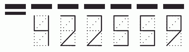 Пример заполнения индекса 422559