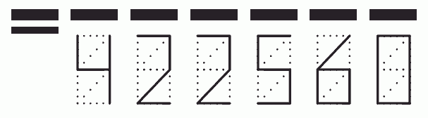 Пример заполнения индекса 422560