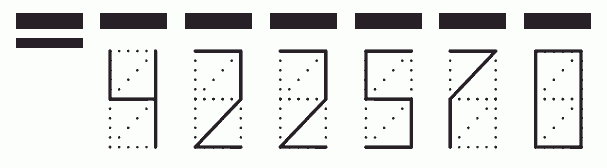 Пример заполнения индекса 422570