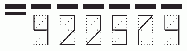 Пример заполнения индекса 422574