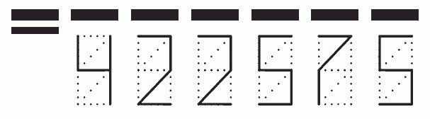 Пример заполнения индекса 422575