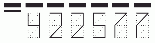 Пример заполнения индекса 422577