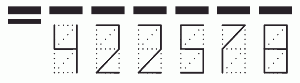 Пример заполнения индекса 422578