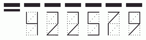 Пример заполнения индекса 422579