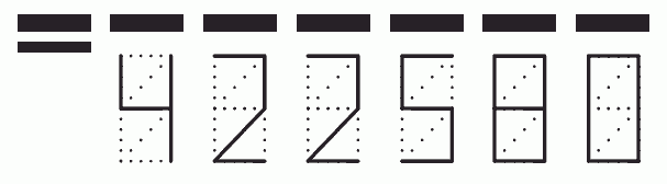 Пример заполнения индекса 422580