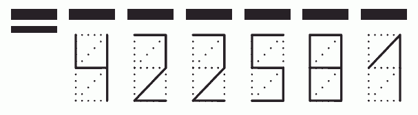 Пример заполнения индекса 422581