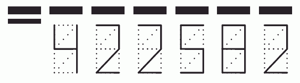 Пример заполнения индекса 422582