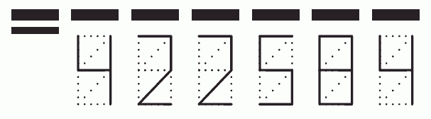 Пример заполнения индекса 422584