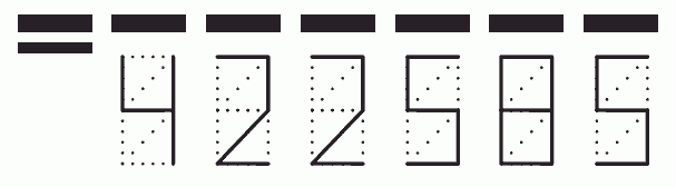 Пример заполнения индекса 422585