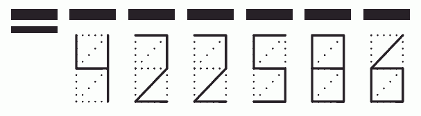 Пример заполнения индекса 422586