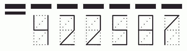 Пример заполнения индекса 422587