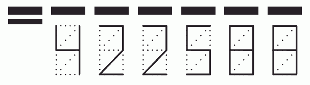 Пример заполнения индекса 422588